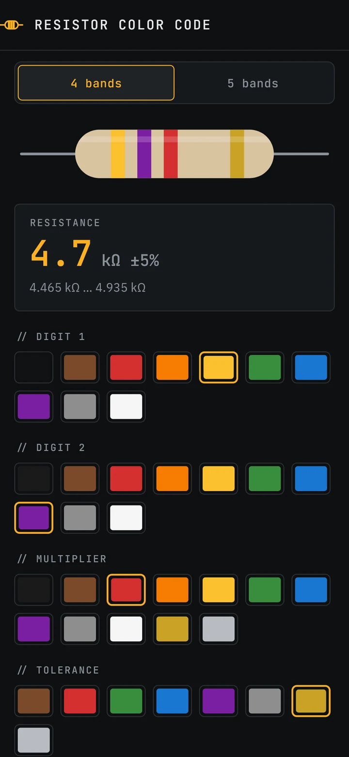 Resistor color code
